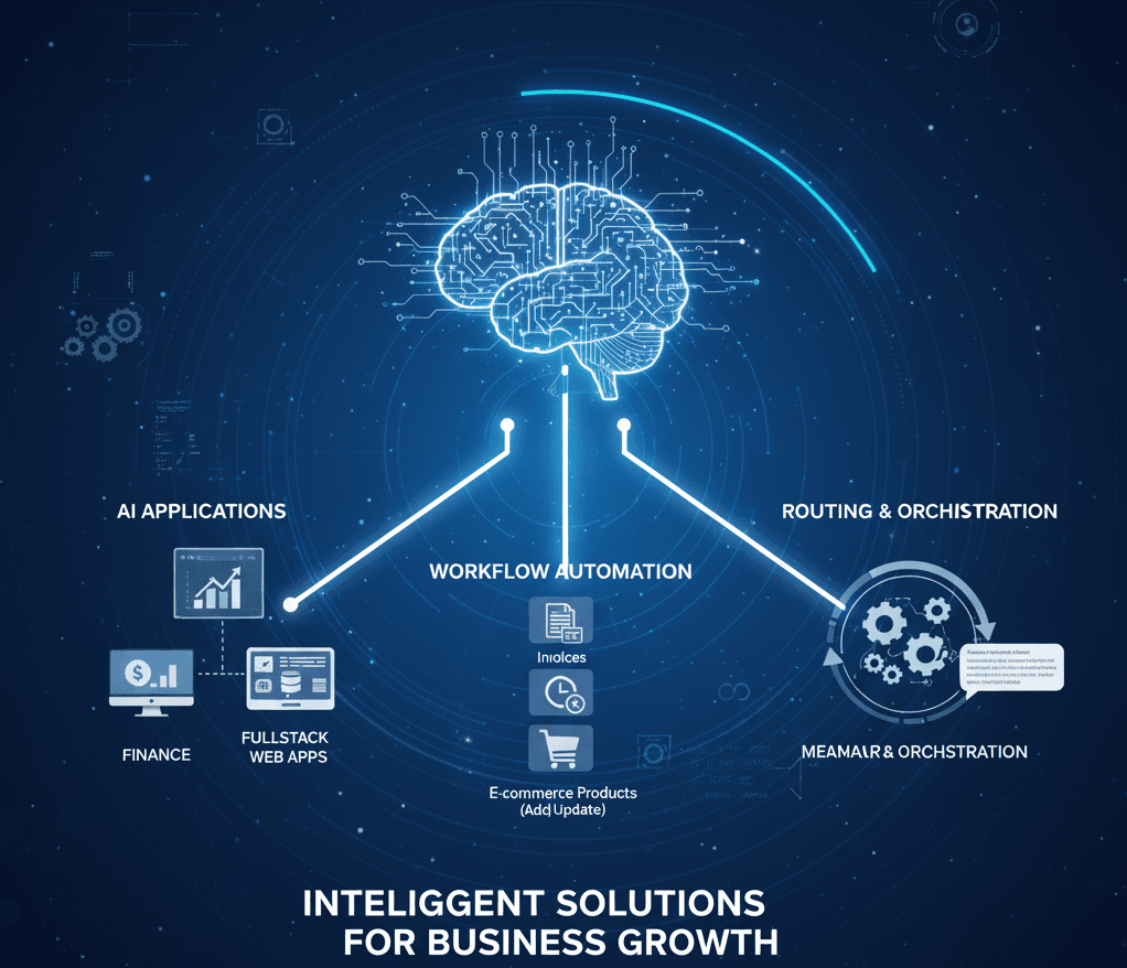 IT E-commerce Intelligence